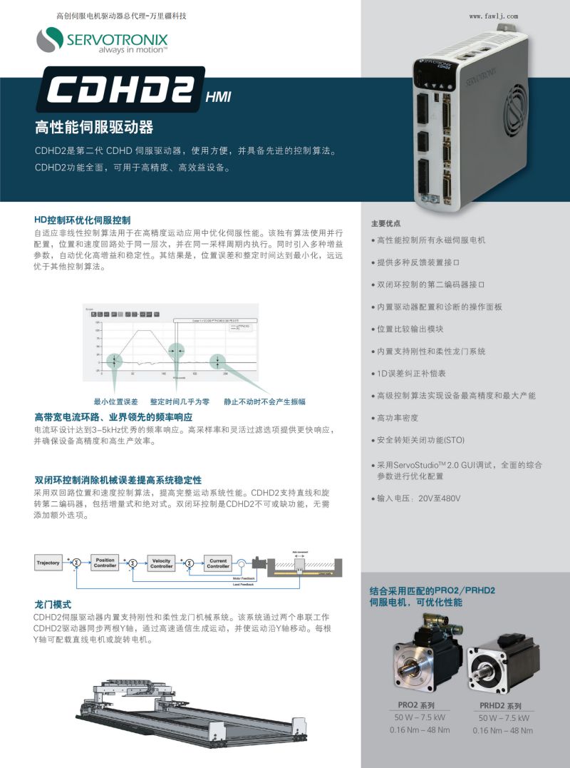 CDHD2-LV衢州伺服驱动器参数.jpg